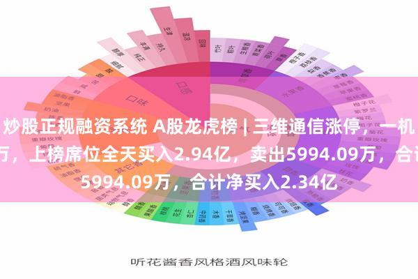 炒股正规融资系统 A股龙虎榜 | 三维通信涨停，一机构净买入9209万，上榜席位全天买入2.94亿，卖出5994.09万，合计净买入2.34亿